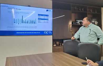  Comércio de Caxias do Sul inicia 2026 com queda de 3,57%